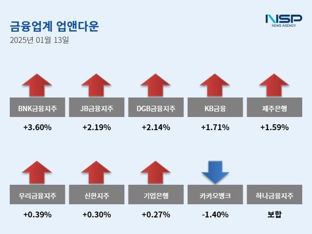 NSP통신- (이미지 = 강수인 기자)