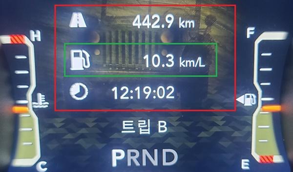 NSP통신-총 442.9km를 12시간 19분 2초 동안 시승한 후 체크 한 지프 랭글러 사하라 파워탑 모델의 실제 주행 연비 10.3km/L 기록 (사진 = NSP통신)