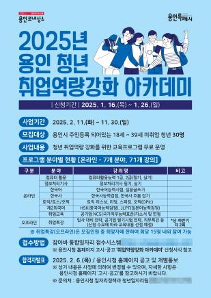 NSP통신-2025년 용인 청년 취업역량강화 아카데미 참여자 모집 홍보 포스터. (이미지 = 용인특례시)