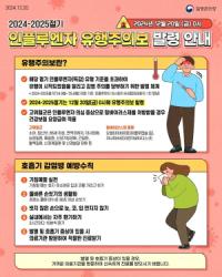 [NSP PHOTO]순천시, 설 연휴 대비 인플루엔자 · 코로나19 예방접종 권고