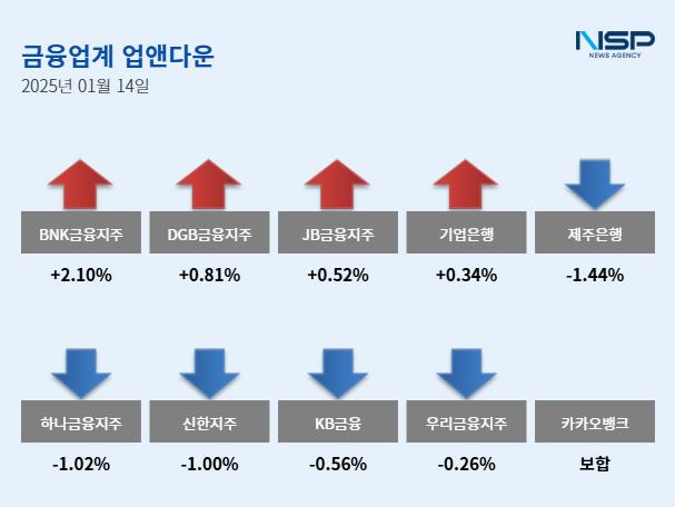 NSP통신- (이미지 = 강수인 기자)