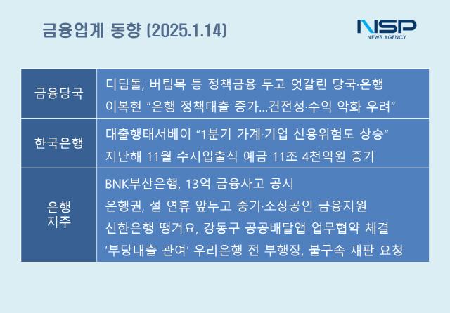 NSP통신- (표 = 강수인 기자)