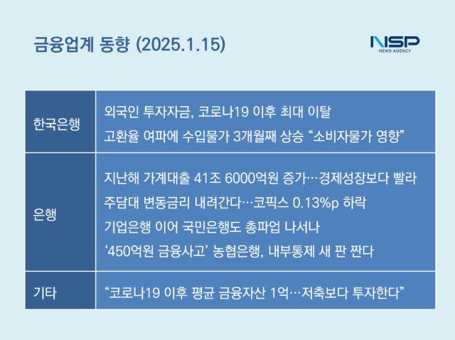 NSP통신- (표 = 강수인 기자)