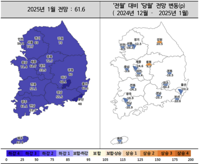 NSP통신-2025년 1월 주택사업경기전망지수 동향 (이미지 = 주택산업연구원)