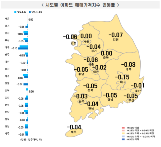 NSP통신-시도별 아파트 매매가격지수 변동률 (이미지 = 한국부동산원)