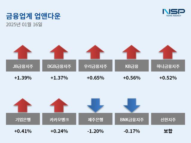 NSP통신- (이미지 = 강수인 기자)