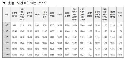 [NSP NEWS Image]원주시, 순환형 시티투어 버스 임시공휴일 운행