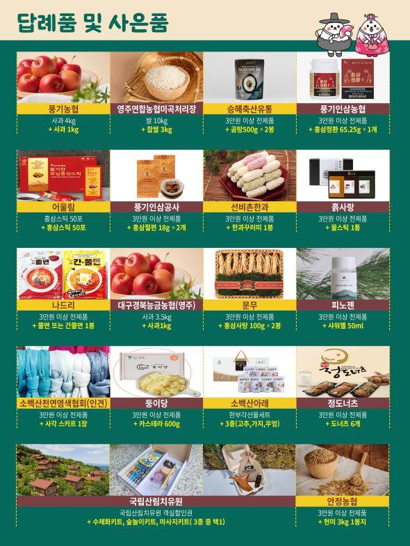 NSP통신-영주시 설맞이 고향사랑기부 이벤트 진행, 2월 2일까지 답례품 주문 완료자 전원 사은품 추가 증정 (사진 = 영주시)