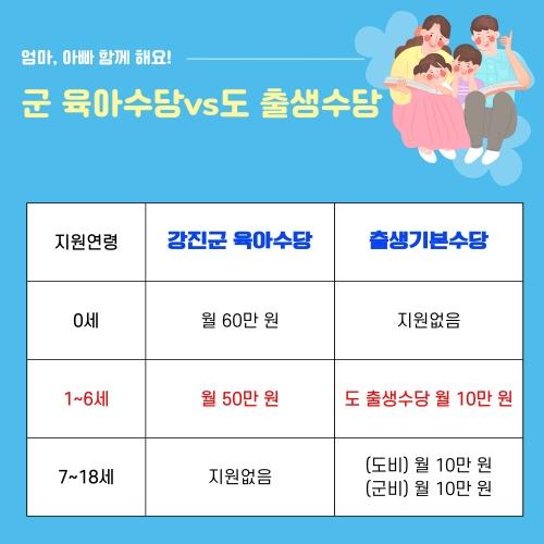 NSP통신- (사진 = 강진군)