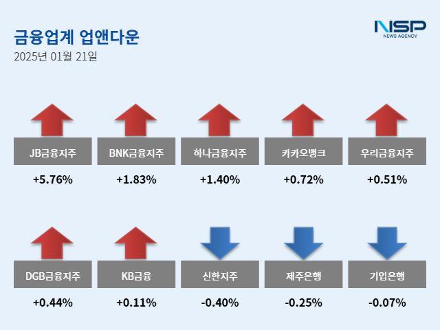 NSP통신- (이미지 = 강수인 기자)