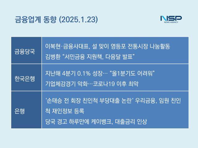 NSP통신- (표 = 강수인 기자)