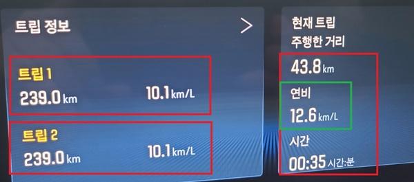 NSP통신-총 239km의 다양한 도로 조건에서 시승한 후 체크 한 쉐보레 올 뉴 콜로라도 실제 주행 연비 10.1km/ℓ (좌)와 자유로 43.8km 구간 시승후 체크한 12.6km/ℓ의 실제 주행 연비 기록(우) (사진 = NSP통신)