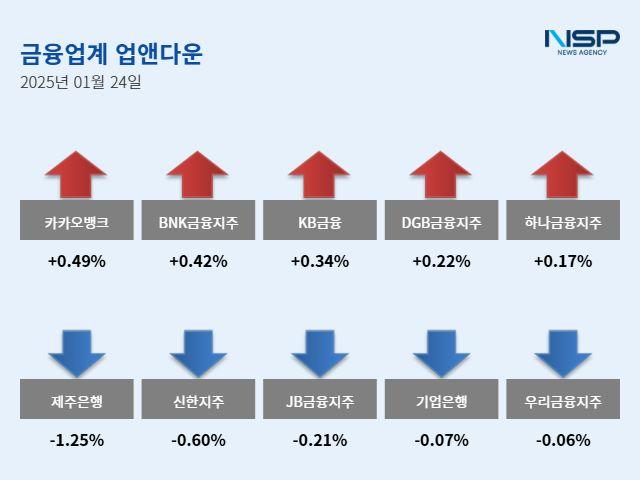 NSP통신- (이미지 = 강수인 기자)