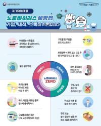 [NSP PHOTO]광명시, 봄철 식중독 예방 지도·홍보활동 추진