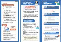 [NSP PHOTO]시흥시, 2025년 기본형 공익직불금 신청·접수