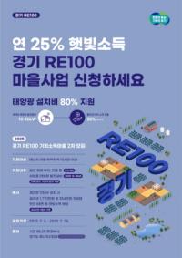 [NSP PHOTO]경기도, 경기 RE100 기회소득 마을 참여 희망마을 모집