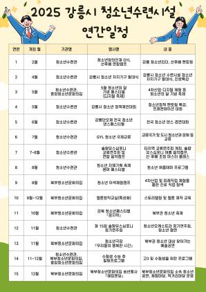 NSP통신-건강한 미래인재 양성을 위한 청소년 지원 강화(청소년수련시설 연간일정). (이미지 = 강릉시)