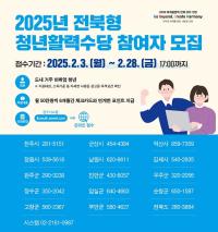 [NSP PHOTO]군산시, 전북형 청년활력수당 참여자 모집...최대 300만원 지원