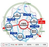 [NSP PHOTO]경기도, 인구 128만명 목표 2040년 수원 도시기본계획 승인