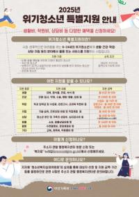 [NSP PHOTO]성남시, 월 최대 65만원 위기청소년 특별 지원