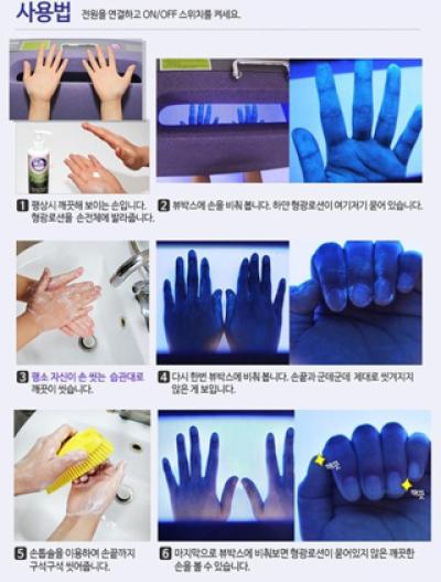 [NSP NEWS Image]수원시보건소 손씻기 뷰박스 무료대여 위생 수준 높인다