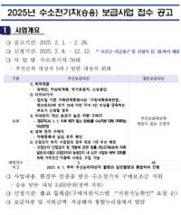 [NSP PHOTO]강릉시, 수소전기자동차 구매보조금 지원 추진