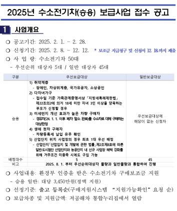 NSP통신-수소전기자동차 구매보조금 지원 안내문. (이미지 = 강릉시)