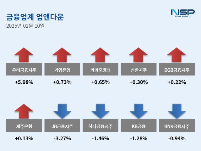 NSP통신- (이미지 = 강수인 기자)