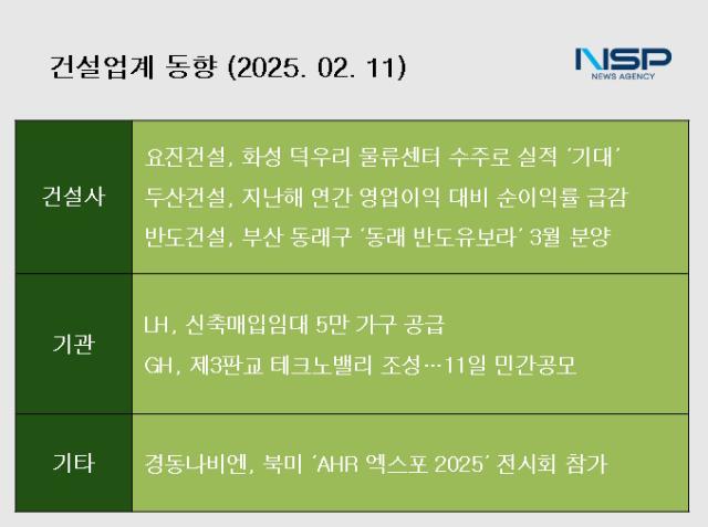 NSP통신- (이미지 = 정현우 기자)