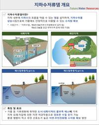 [NSP PHOTO]강릉시, 상하수도 인프라 개선 및 확충 사업 본격 추진