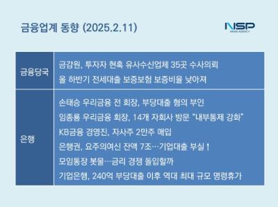 [NSP PHOTO]금융업계동향우리금융 전 회장은 부당대출 재판 현 회장은 내부통제 강화