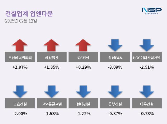 NSP통신- (이미지 = 정현우 기자)