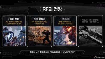 [NSP PHOTO]넷마블, 신작 RF 온라인 넥스트 3월 20일 출시…신기·바이오슈트·광산전쟁 등 콘텐츠 공개