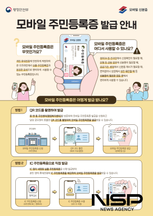 NSP통신-모바일 주민등록증 발급 홍보 포스터 (이미지 = 광양시청)
