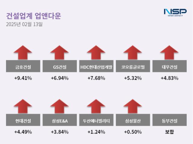 NSP통신- (이미지 = 정현우 기자)