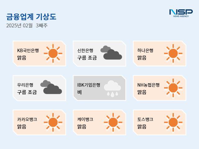 NSP통신- (이미지 = 강수인 기자)