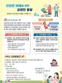 [NSP PHOTO]안동시, 생애초기 건강관리사업 추진