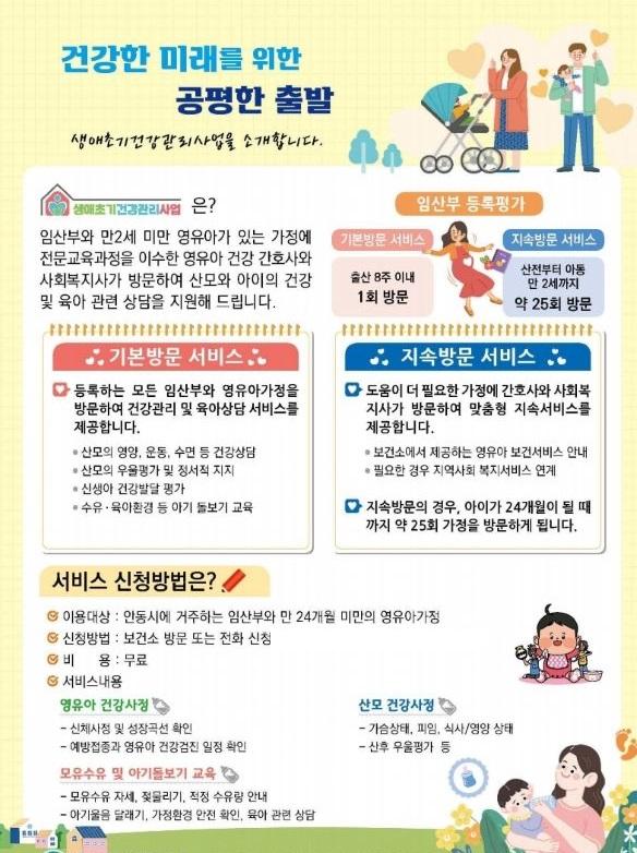 NSP통신-안동시 생애 초기 건강관리사업 호평, 엄마와 아기는 잘 있나요 건강지킴이 가정 방문, 임산부와 만 2세 미만 영유아 생애 초기 건강관리 이어져 (사진 = 안동시)