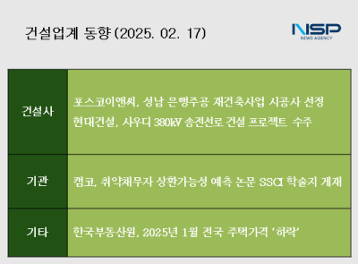 [NSP PHOTO]건설업계동향포스코이앤씨 1조 규모 수주 외 1월 전국 주택가격