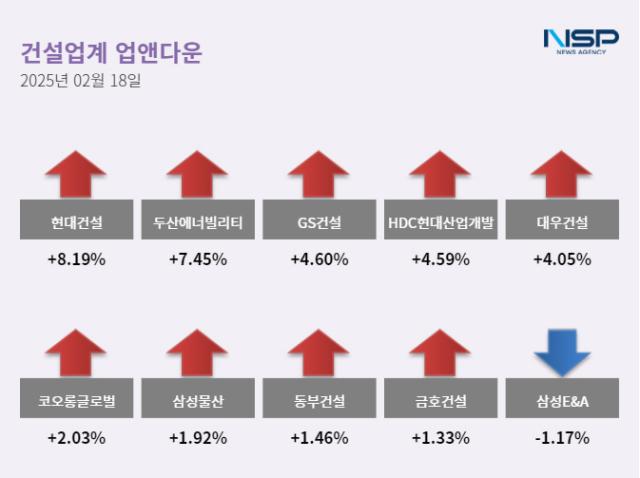 NSP통신- (이미지 = 정현우 기자)