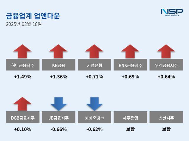 NSP통신- (이미지 = 강수인 기자)