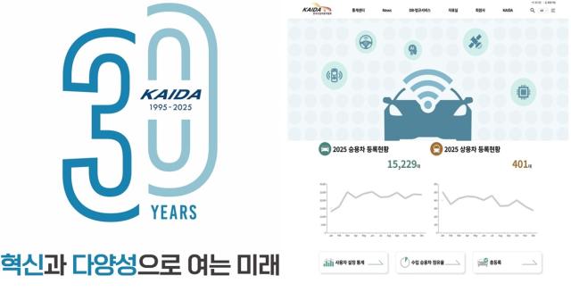 NSP통신-KAIDA 30주년 시그니처(좌)와 KAIDA 웹사이트(우) (사진 = KAIDA)