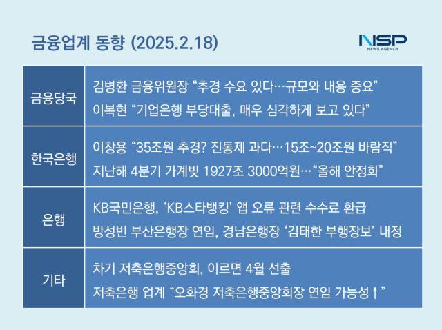 NSP통신- (표 = 강수인 기자)