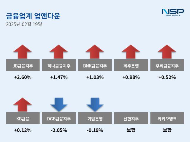 NSP통신- (이미지 = 강수인 기자)