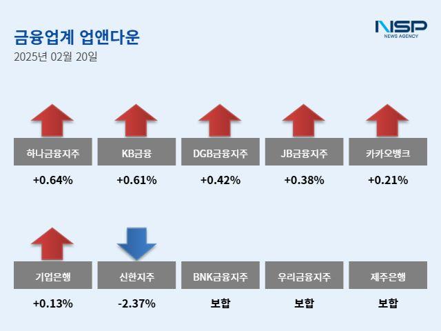 NSP통신- (이미지 = 강수인 기자)