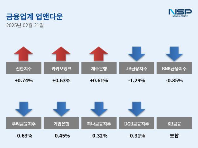 NSP통신- (이미지 = 강수인 기자)