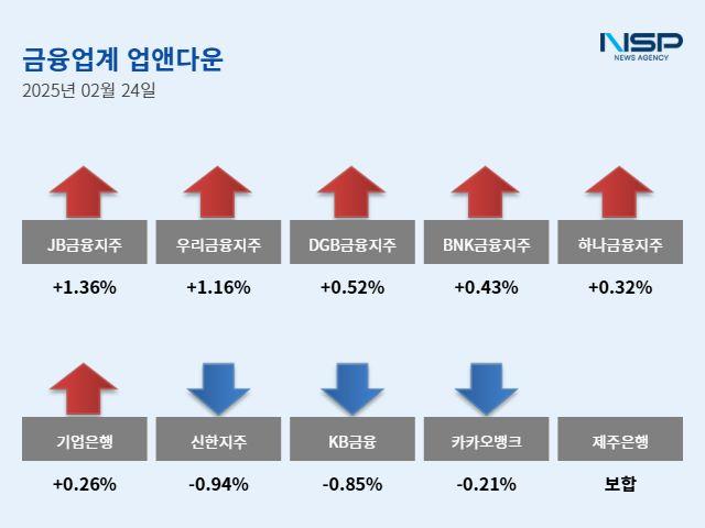 NSP통신- (이미지 = 강수인 기자)