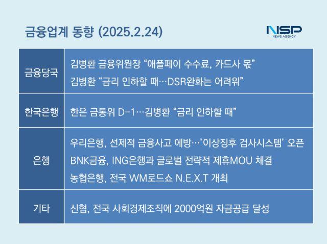 NSP통신- (표 = 강수인 기자)