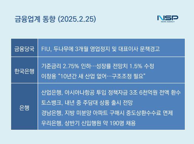 NSP통신- (표 = 강수인 기자)