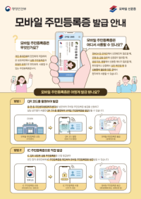 [NSP PHOTO]시흥시, 28일부터 모바일 주민등록증 발급…주민 편의 껑충